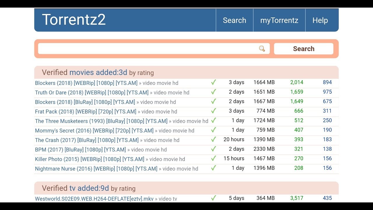 torrentz2 eu torrent magnet